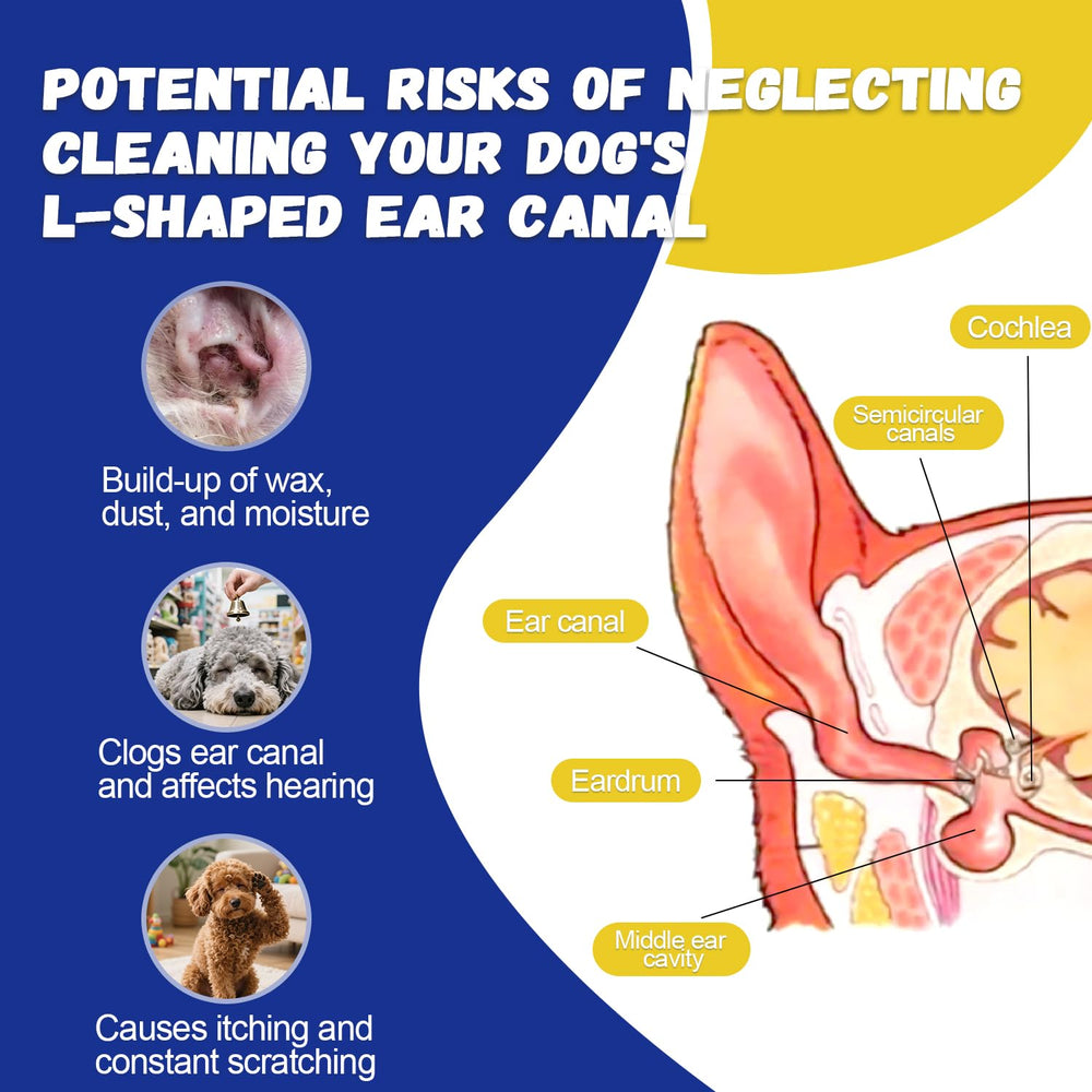 Ninibabie odor control during regular dog ear care routine.