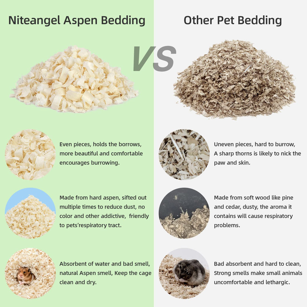 Niteangel Aspen Bedding encourages digging and tunnel building for enrichment