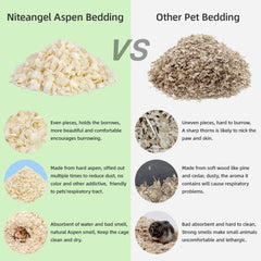 Niteangel Aspen Bedding encourages digging and tunnel building for enrichment