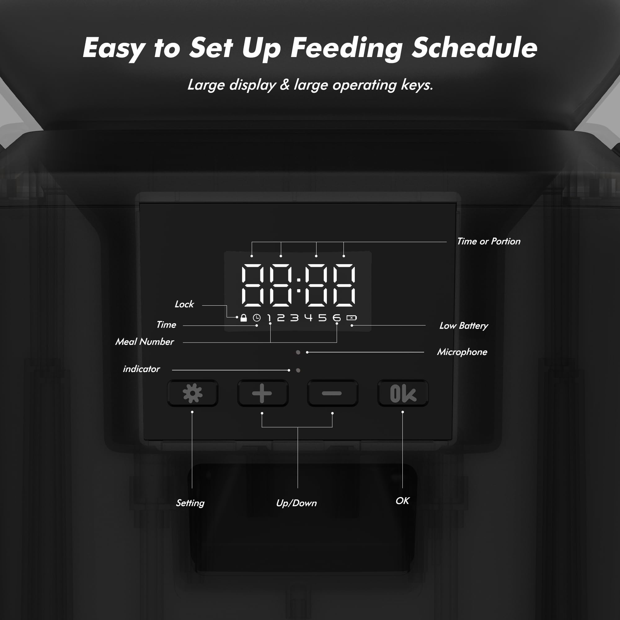Nityers automatic cat feeder backup power supply provides reliability during outages