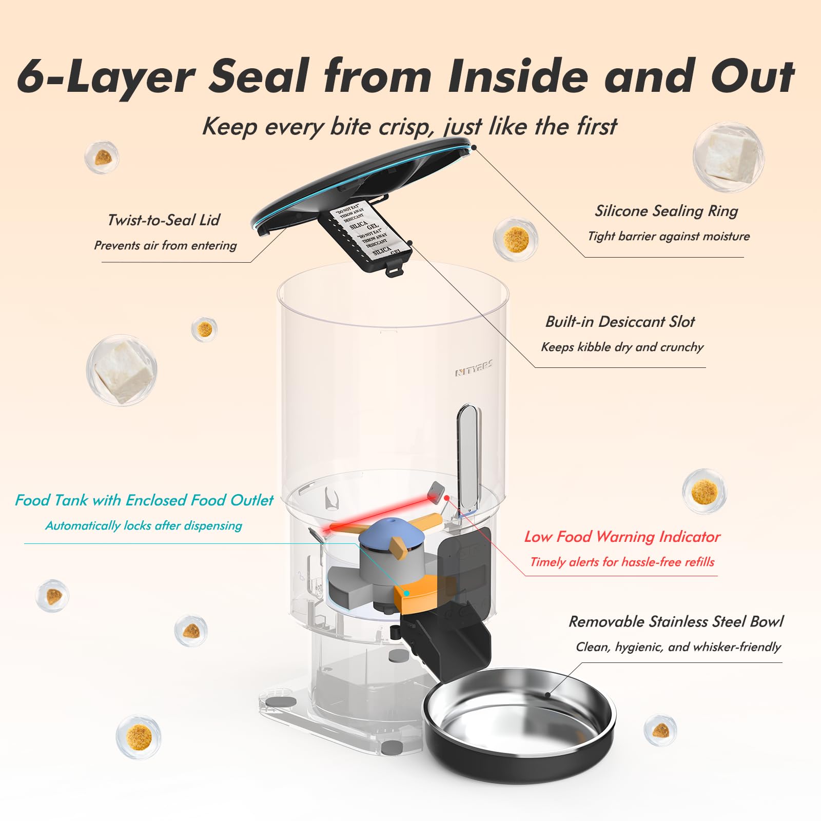 Nityers freshness lock system preserves kibble between feedings