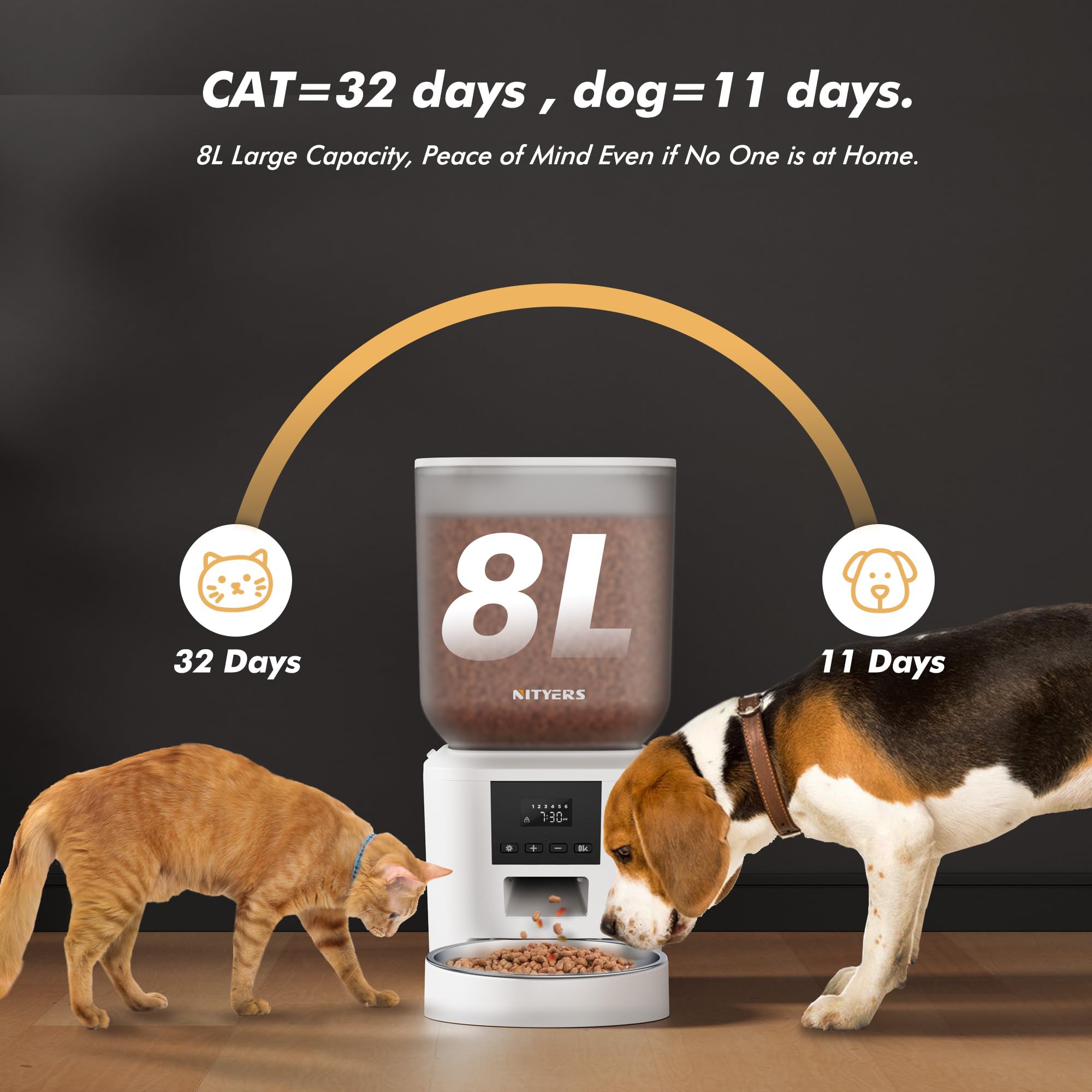 Nityers automatic-feeder-lcd-screen highlights precise scheduling for easy setup.