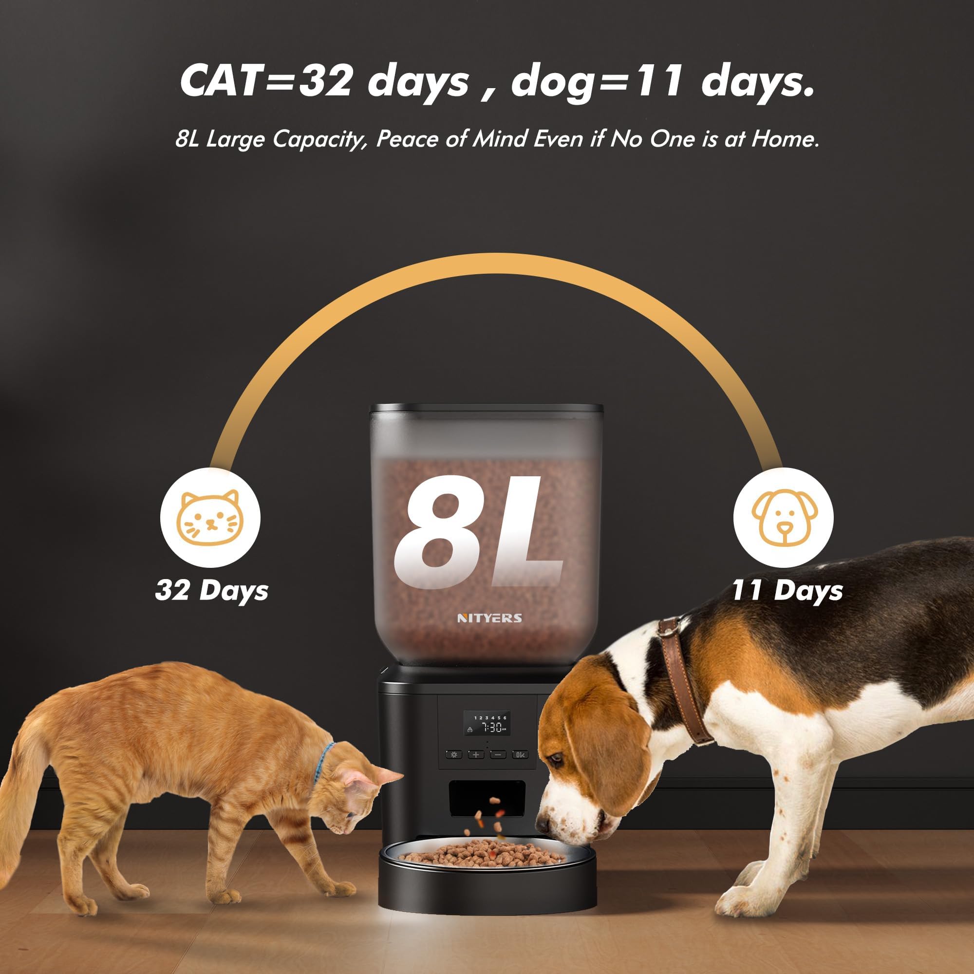 Nityers LCD screen on feeder enables easy schedule setup for precise feeding