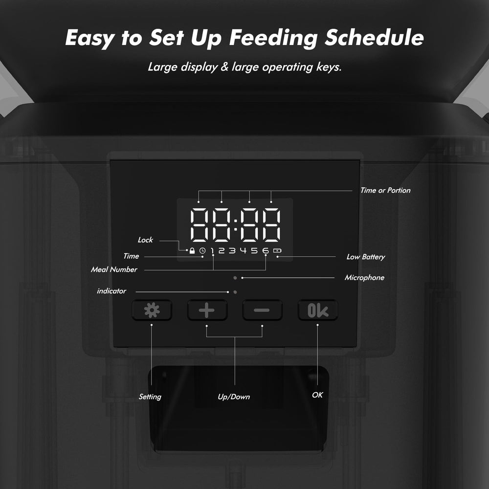 Nityers locking lid with desiccant keeps food fresh and secure
