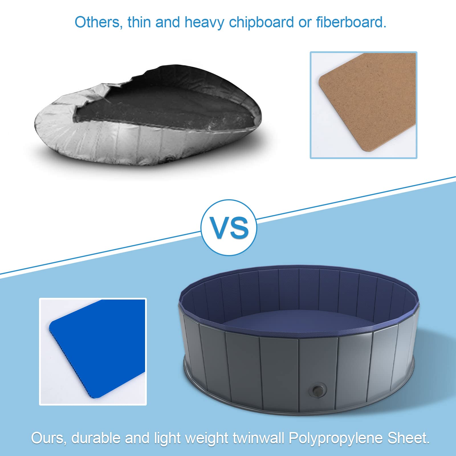 Niubya dog pool multi-use tub for bath and play sessions.