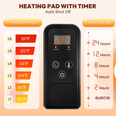 Niubya Pet Heating Pad bendable cord detail highlights chew-resistant safety design