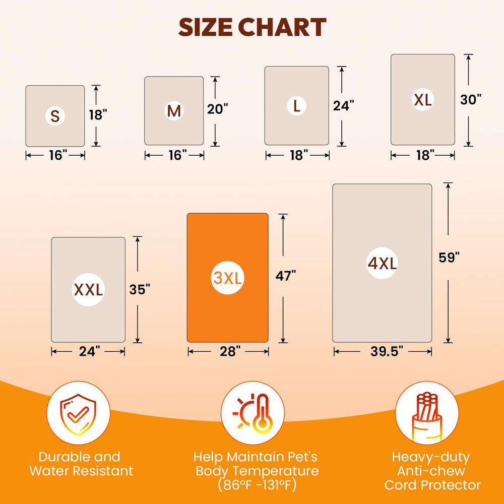 Niubya 47x28 inch pad illustrates large space for dogs and cats