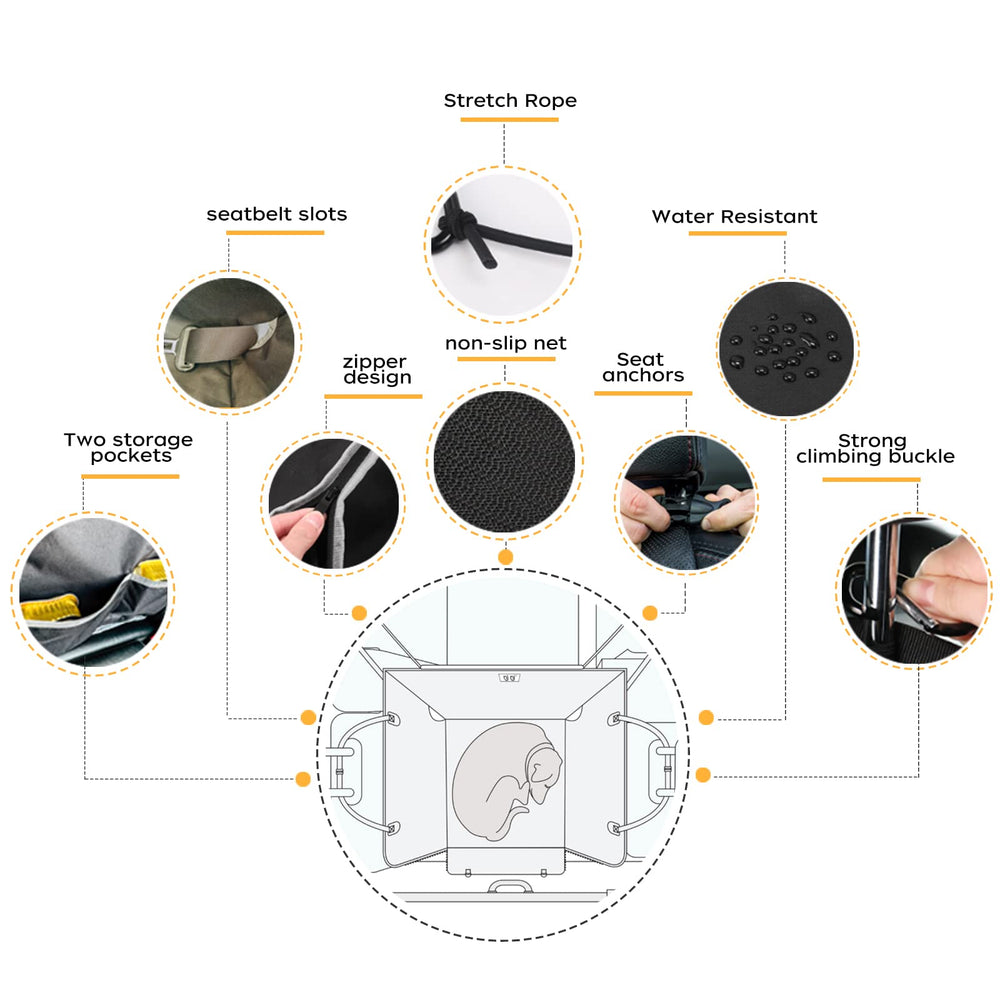 njnj dog car seat cover anti-slip base prevents shifting during drives.