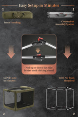Noah and Paw crate with 10mm locking zippers for secure containment.
