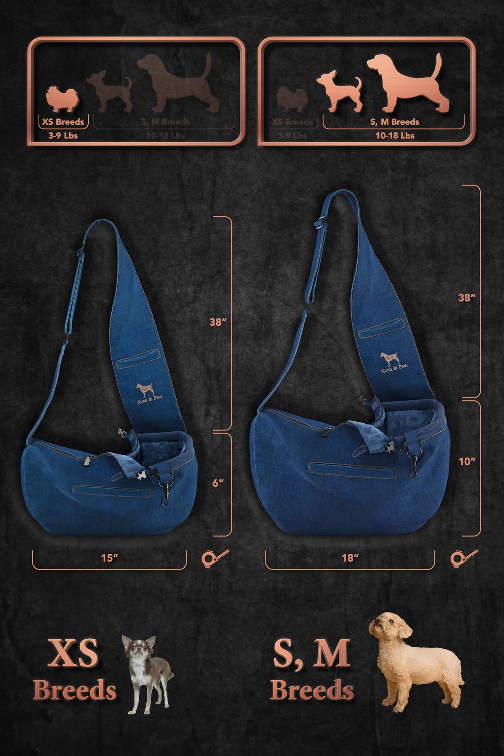 Noah & Paw small dog sling size range illustrates 5-18 lb compatibility.