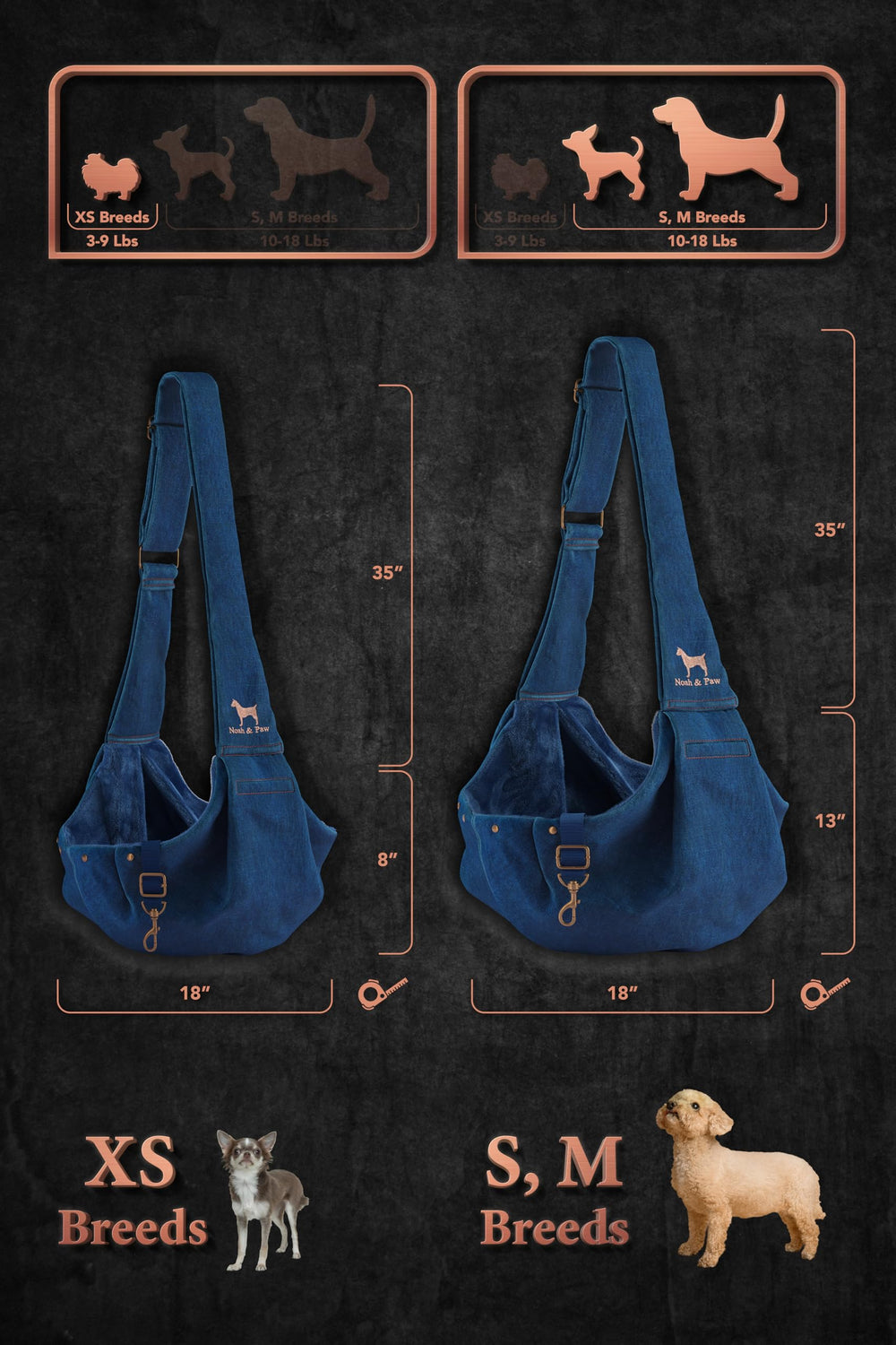 NOAH & PAW dog sling safety clip detail highlights extra safety feature