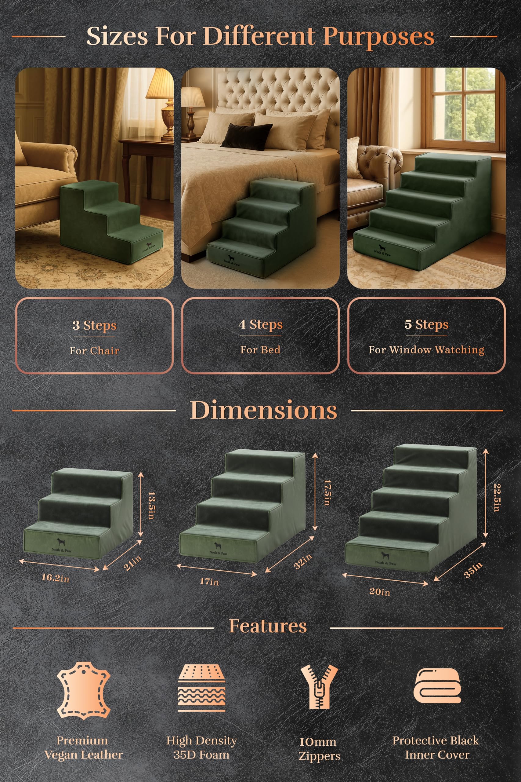 Noah & Paw bed setup image illustrates easy placement beside a high bed.