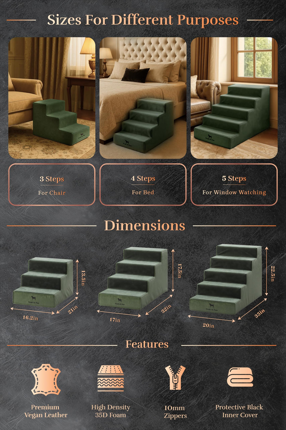 Noah & Paw bed setup image illustrates easy placement beside a high bed.