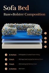 NOAH & PAW eggshell-memory-foam detail emphasizes breathable comfort.