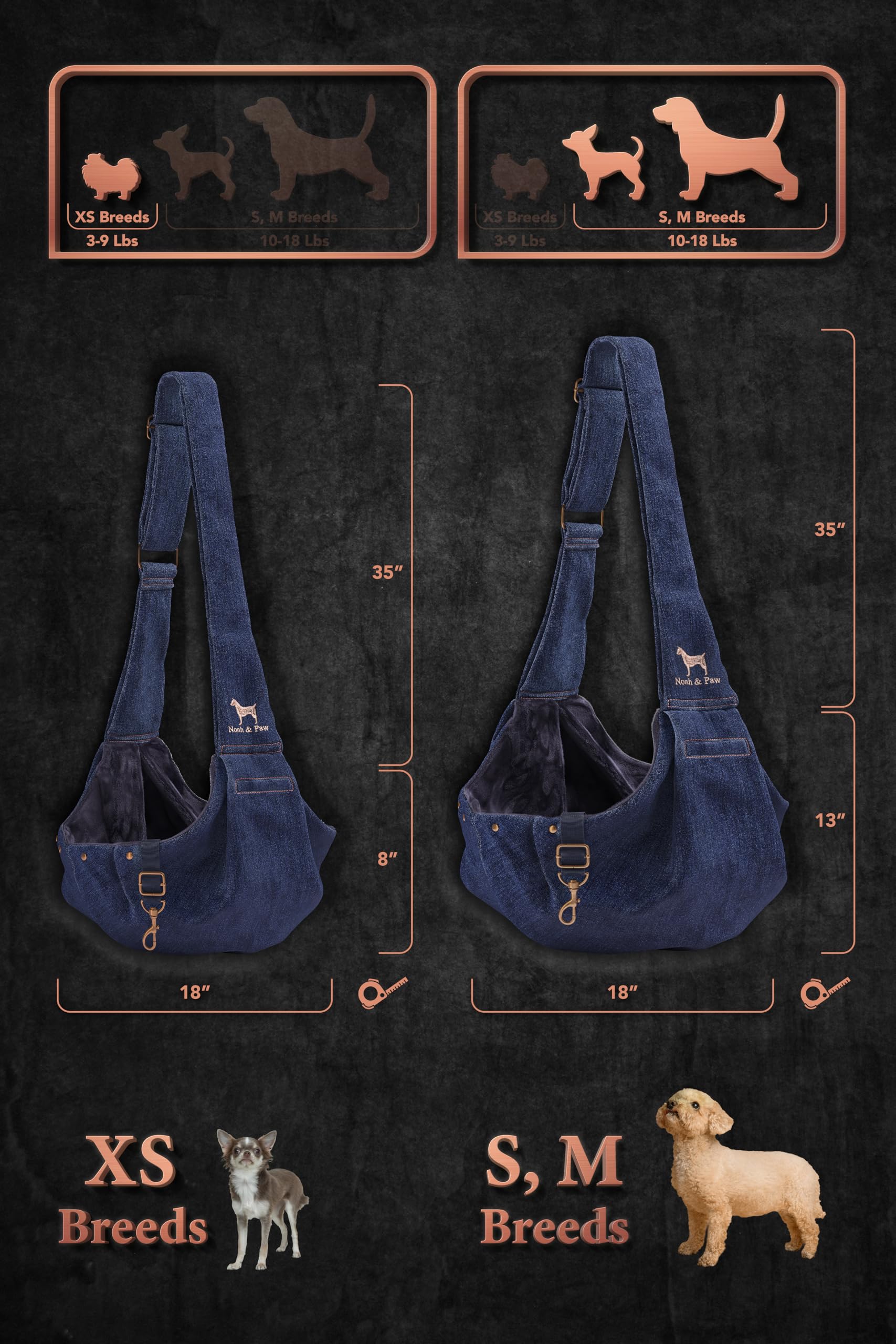 Noah & Paw small-dog sling supports pets 5-18 lbs during daily outings.