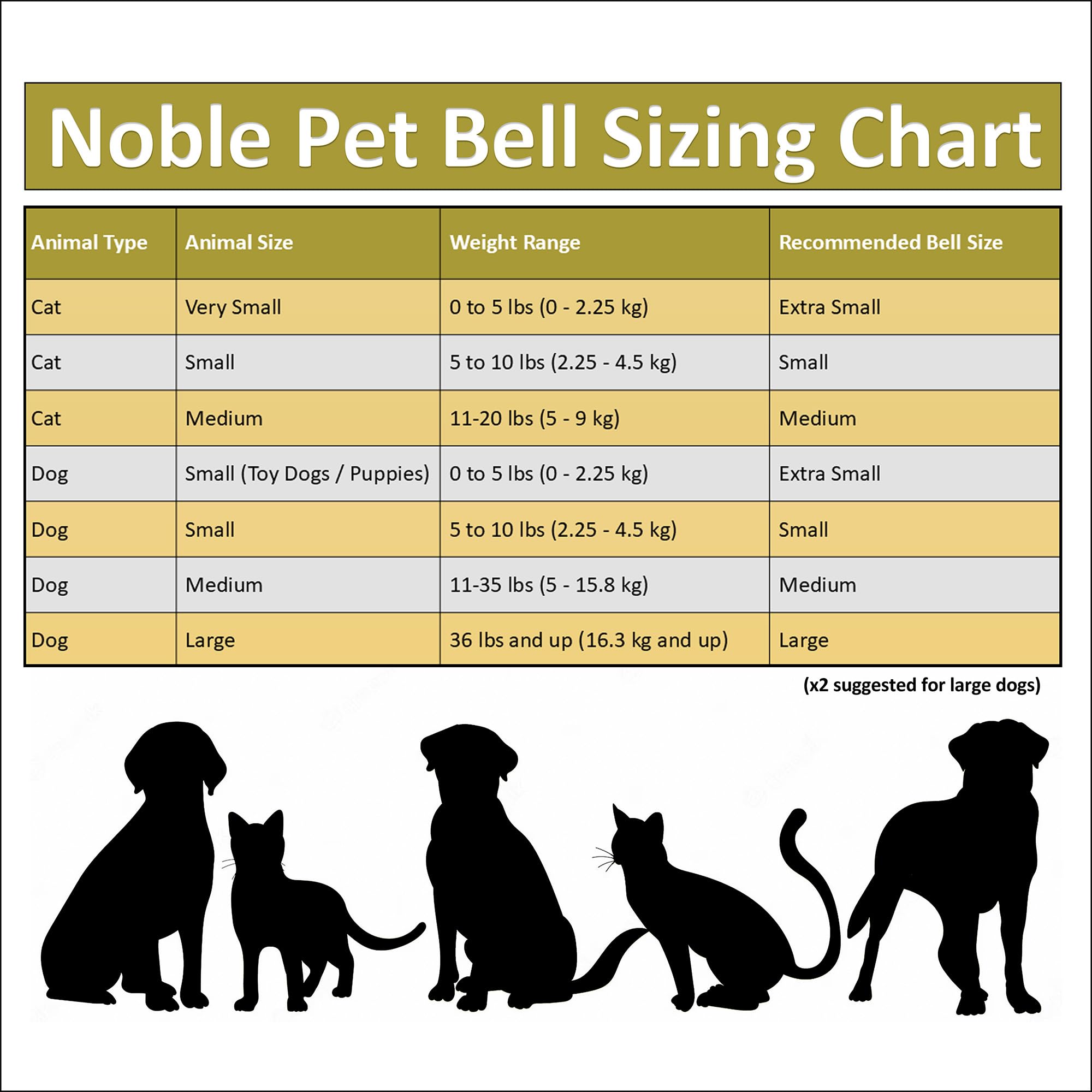 Noble Bells included-key-ring enables easy storage and quick swaps