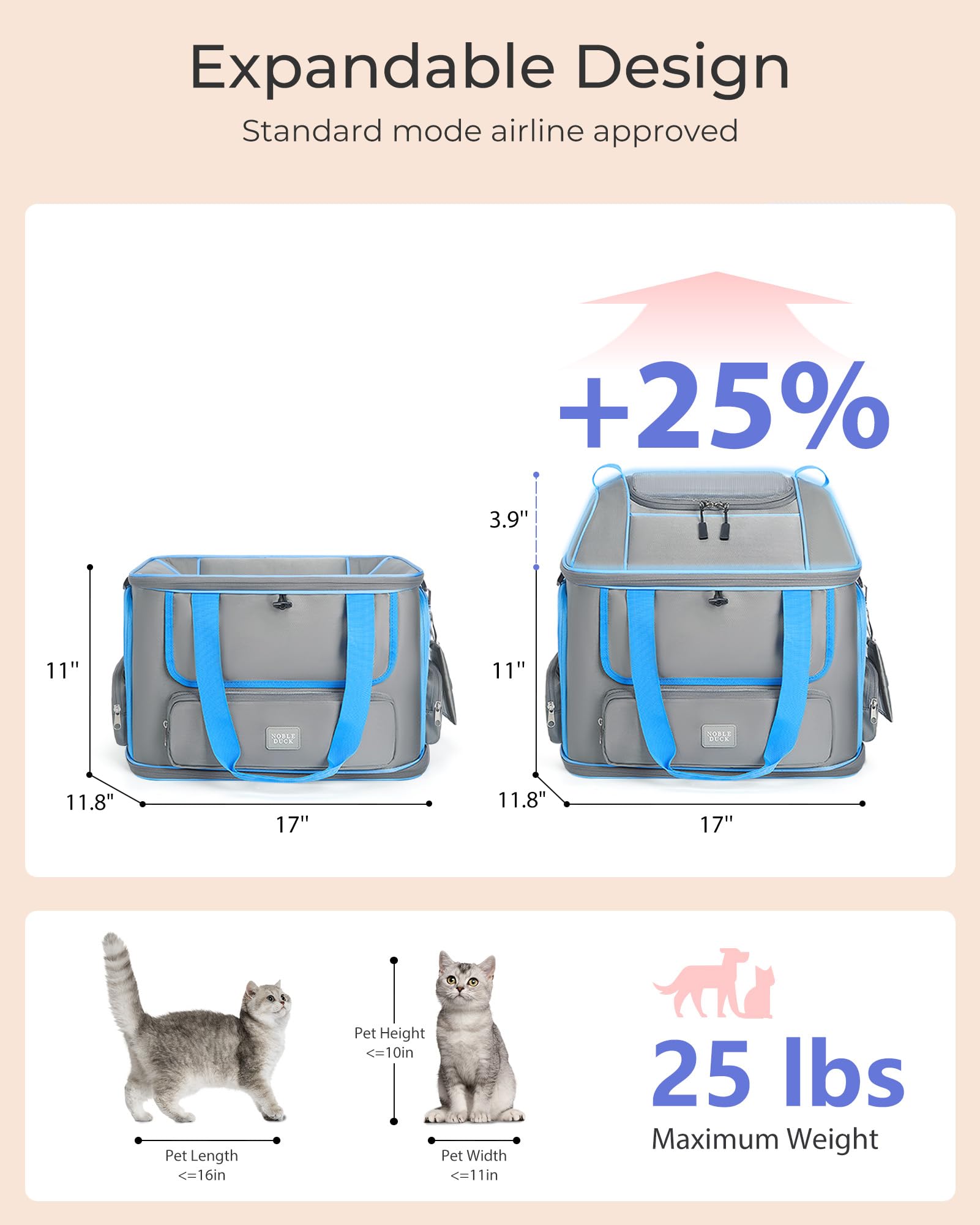 Noble Duck carrier top expands for extra room to stand and stretch