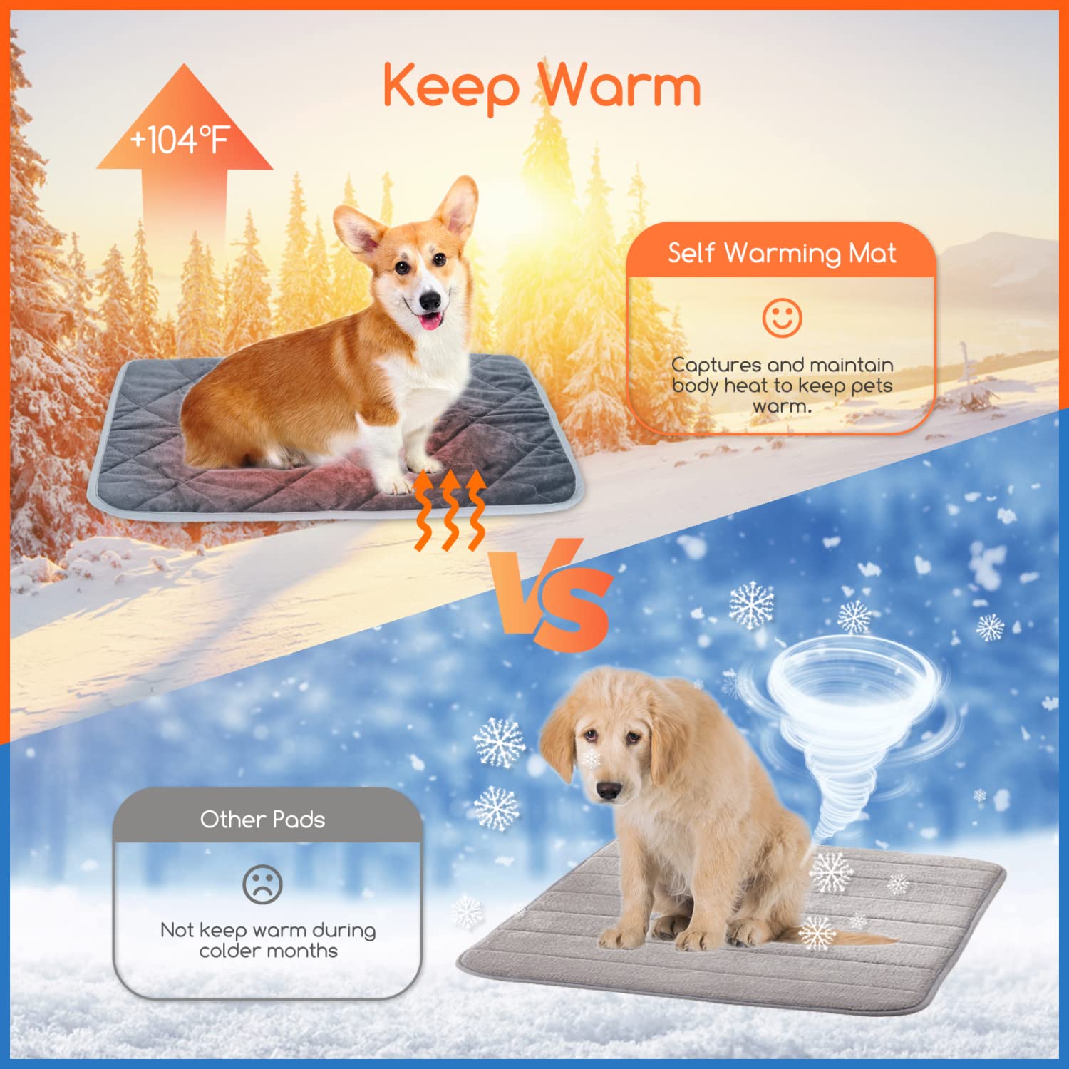 Nobleza self-heating cat mat in crate with anti-slip base keeps it secure.