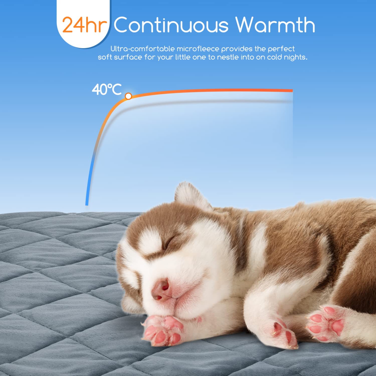 Nobleza self-heating mat with heat-reflection aluminum layer boosts warmth.