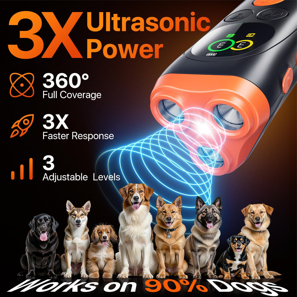 NOIDECE bark deterrent device 3x ultrasonic emitters illustrate 360° coverage