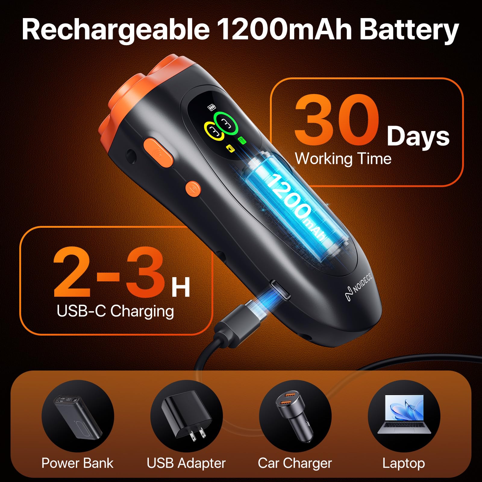 NOIDECE LED flashlight modes aid safety during evening walks