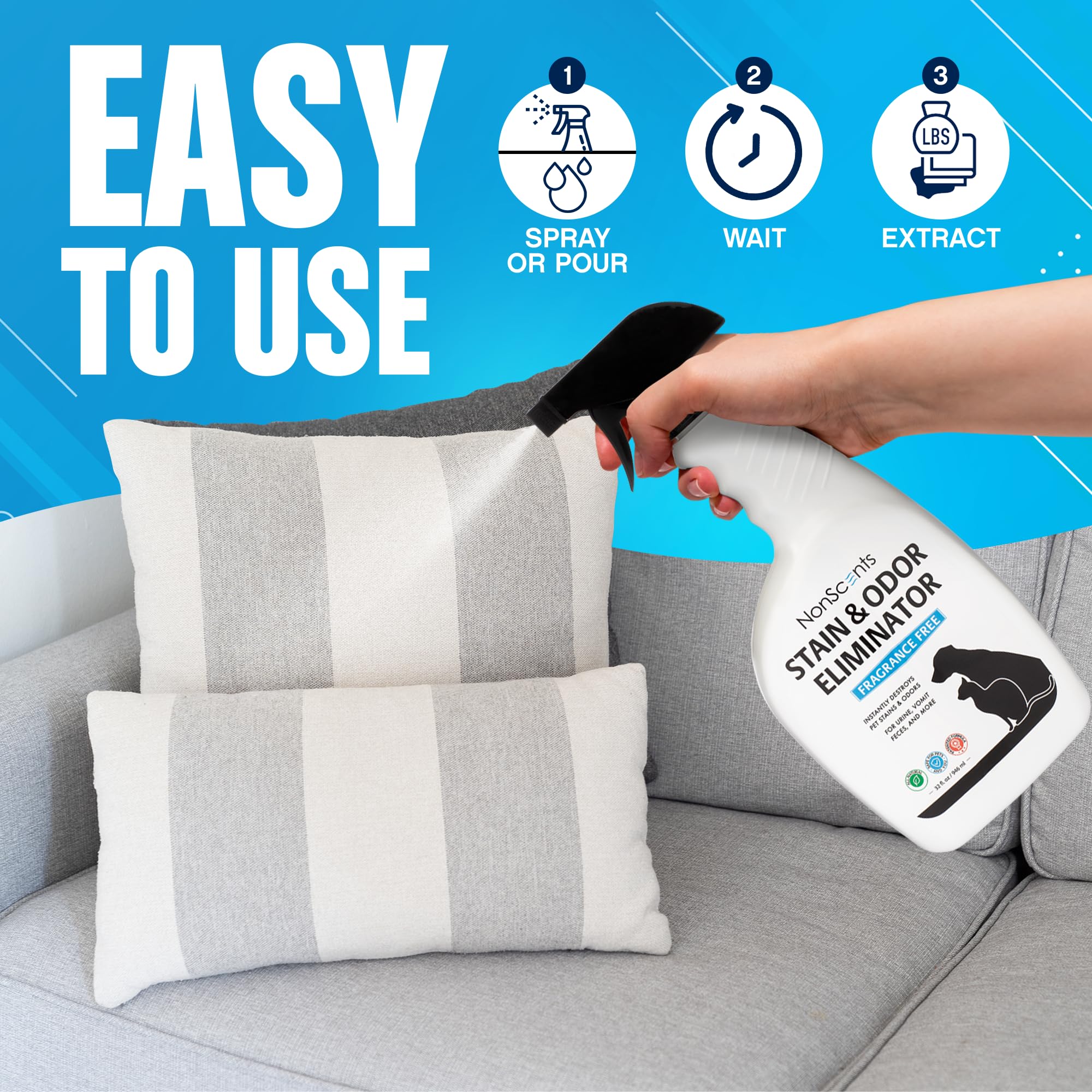 NonScents bottle dispensing action for easy spray application