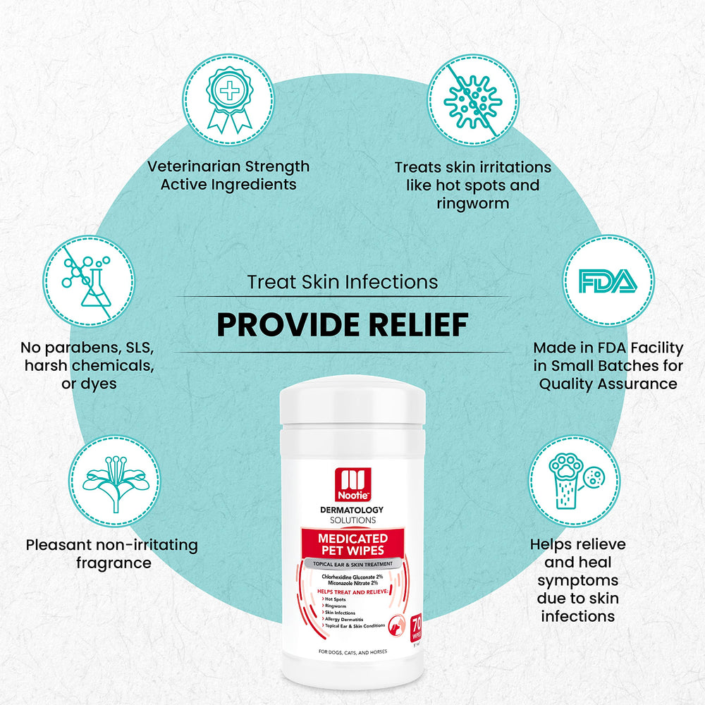 Nootie Medicated Wipes USA-made quality and safety in production.