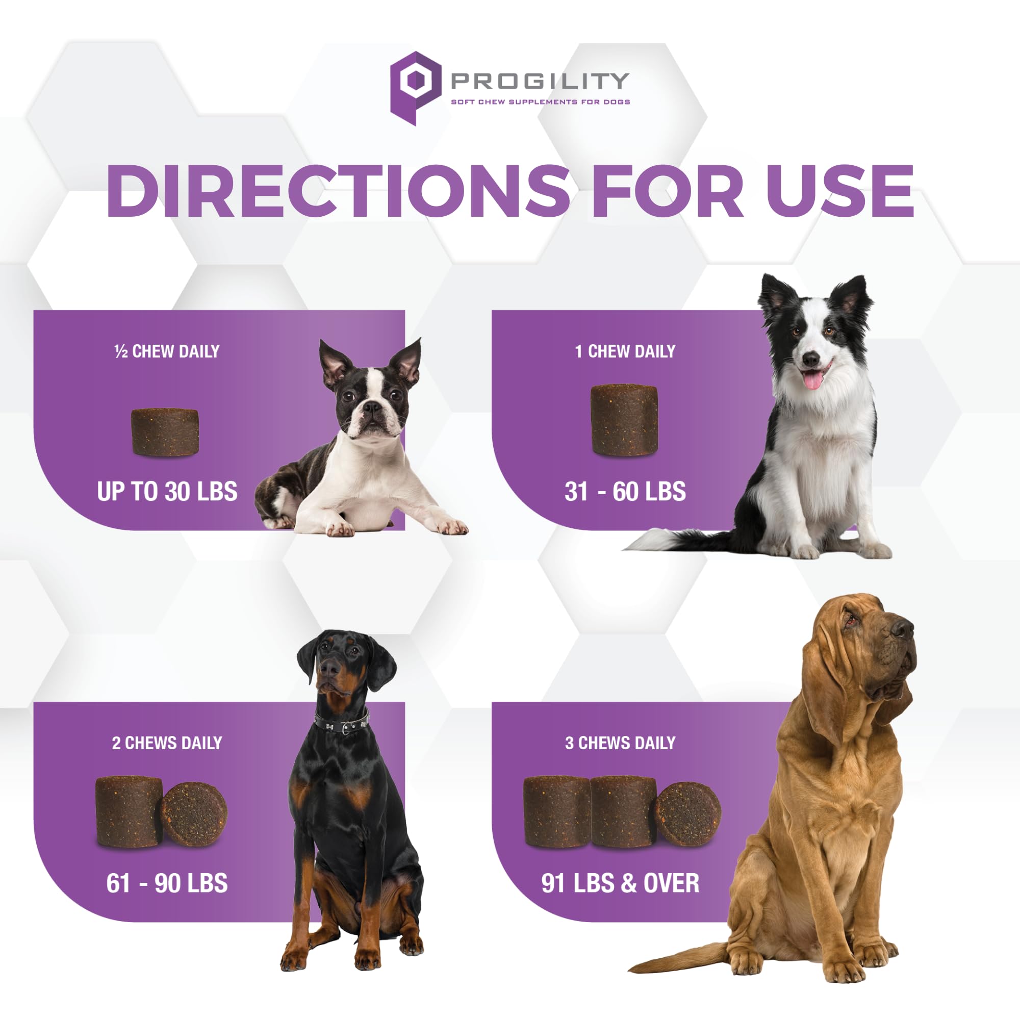 Nootie Progility bacon and cheese flavor chews for easy dosing and palatability