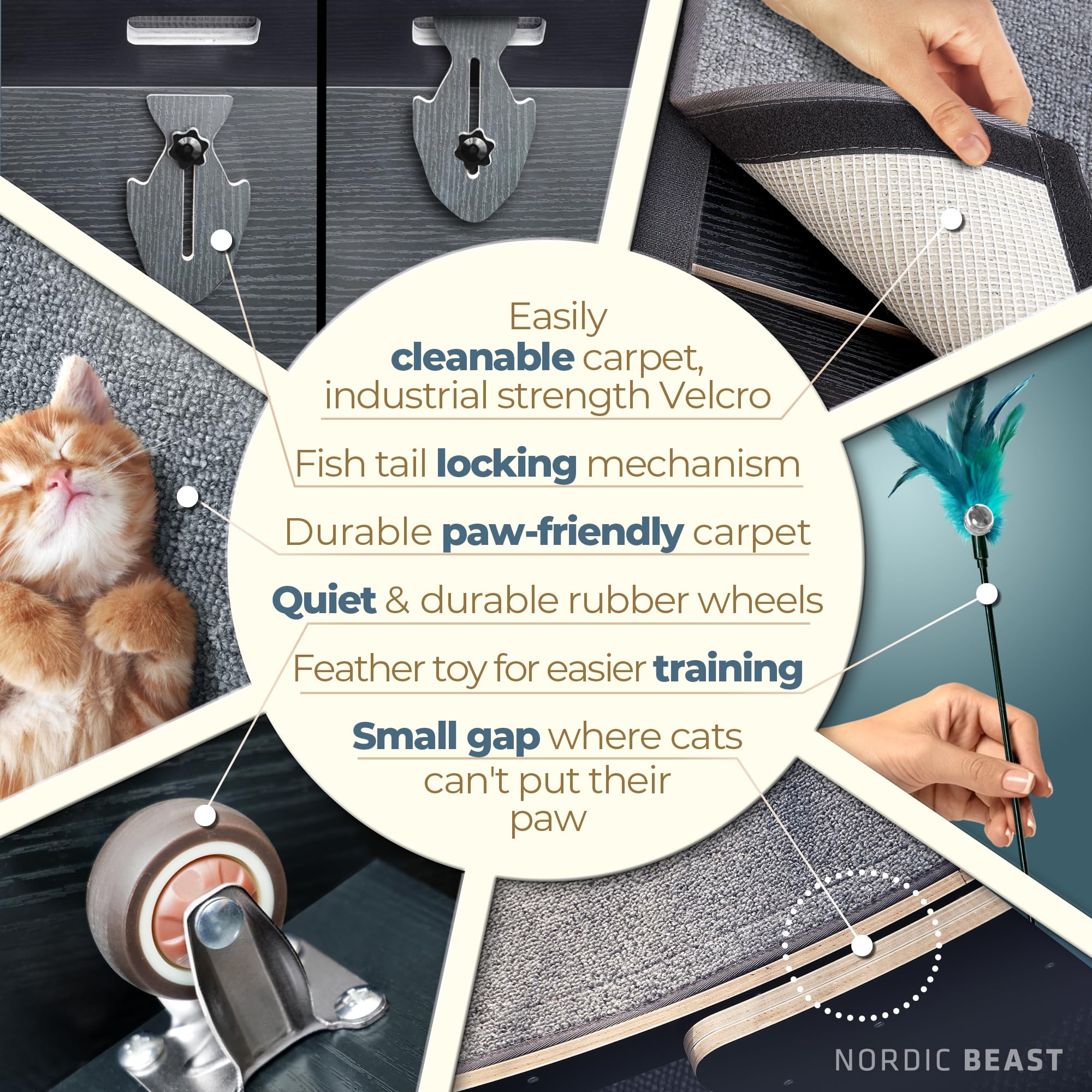 Nordic Beast cat wheel safety with no-gap design protects paws.