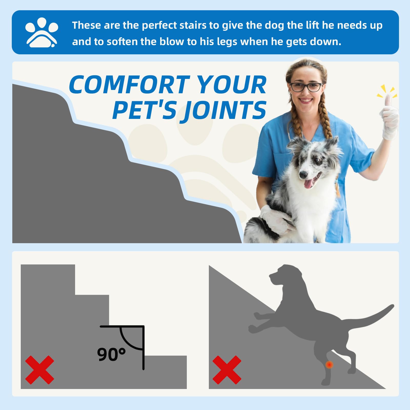 Nordjager 5-Step Spliceable Pet Stairs non-slip bottom keeps stairs steady.