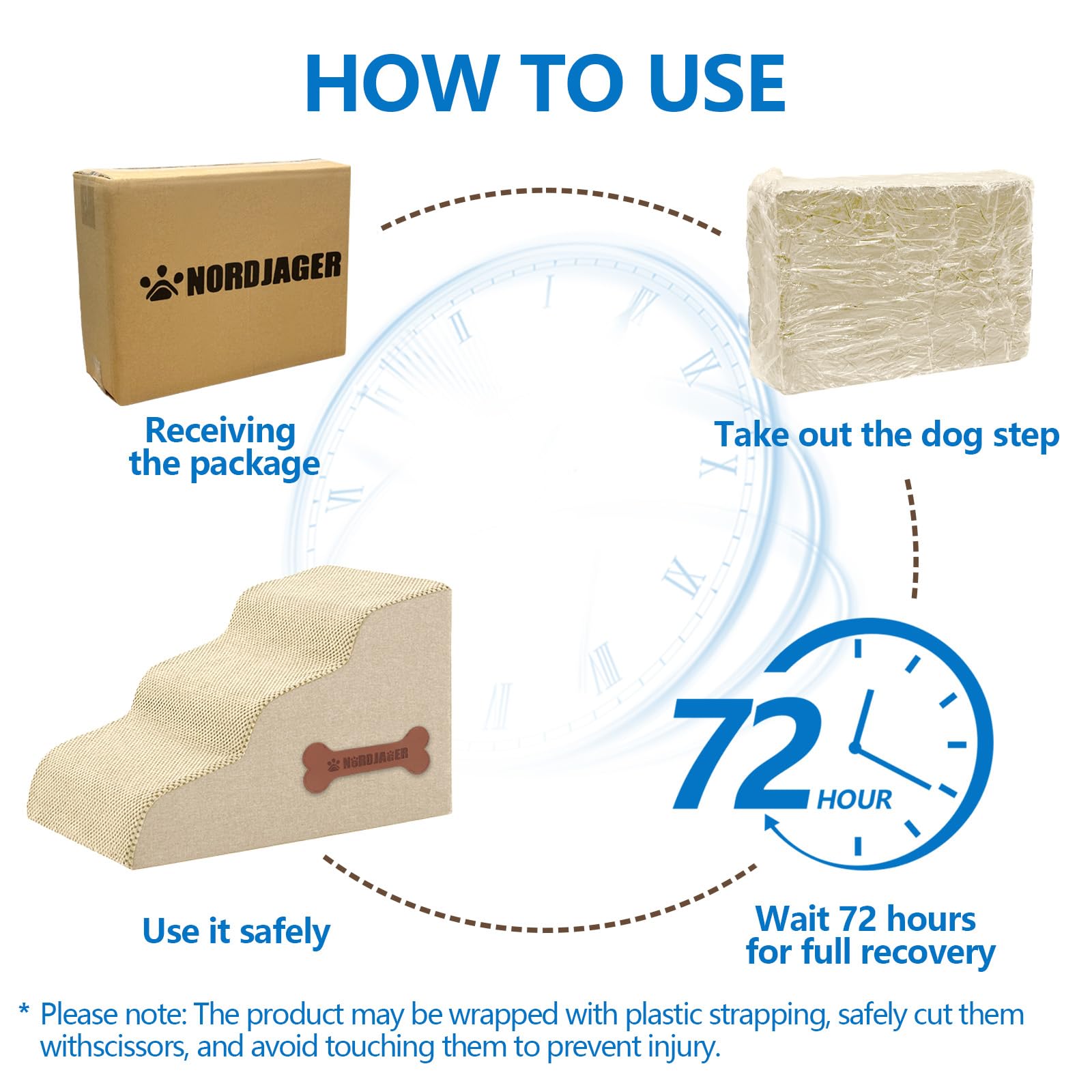 Nordjager packaging expansion image demonstrating foam recovery after unpacking