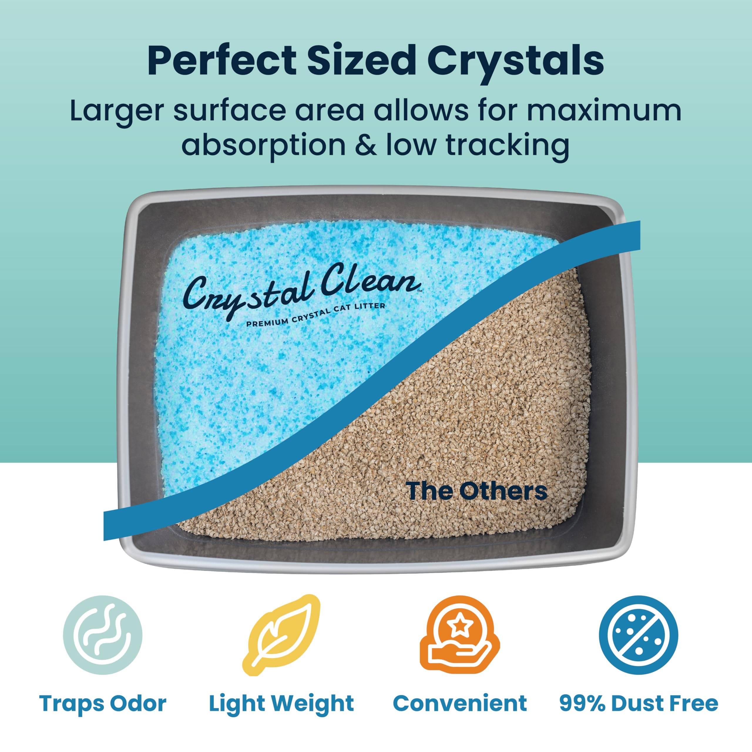 North Star Pets Crystal Clean crystals close-up showing quick odor absorption potential.