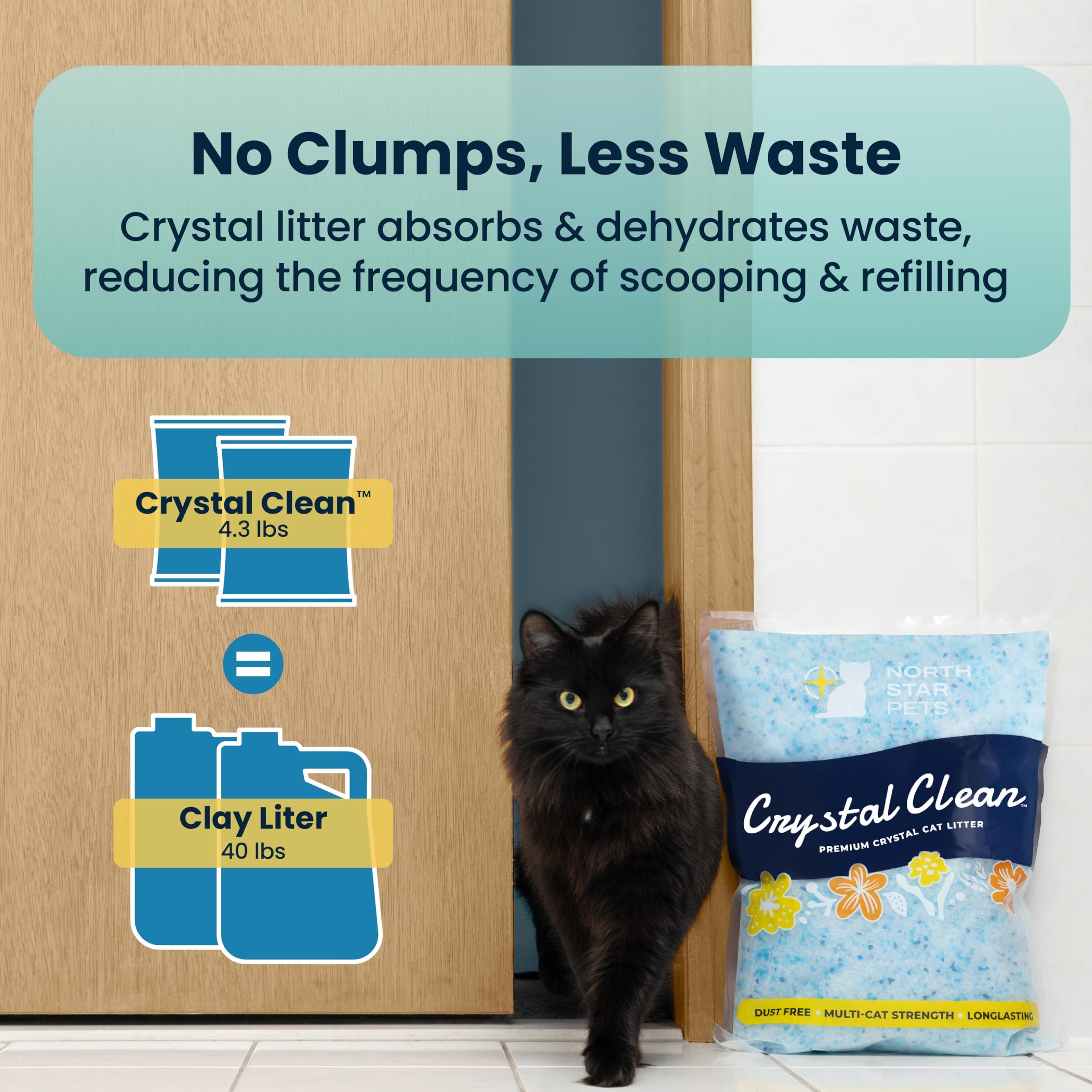 North Star Pets Crystal Clean crystals indicating dust-minimized, easy setup and use.