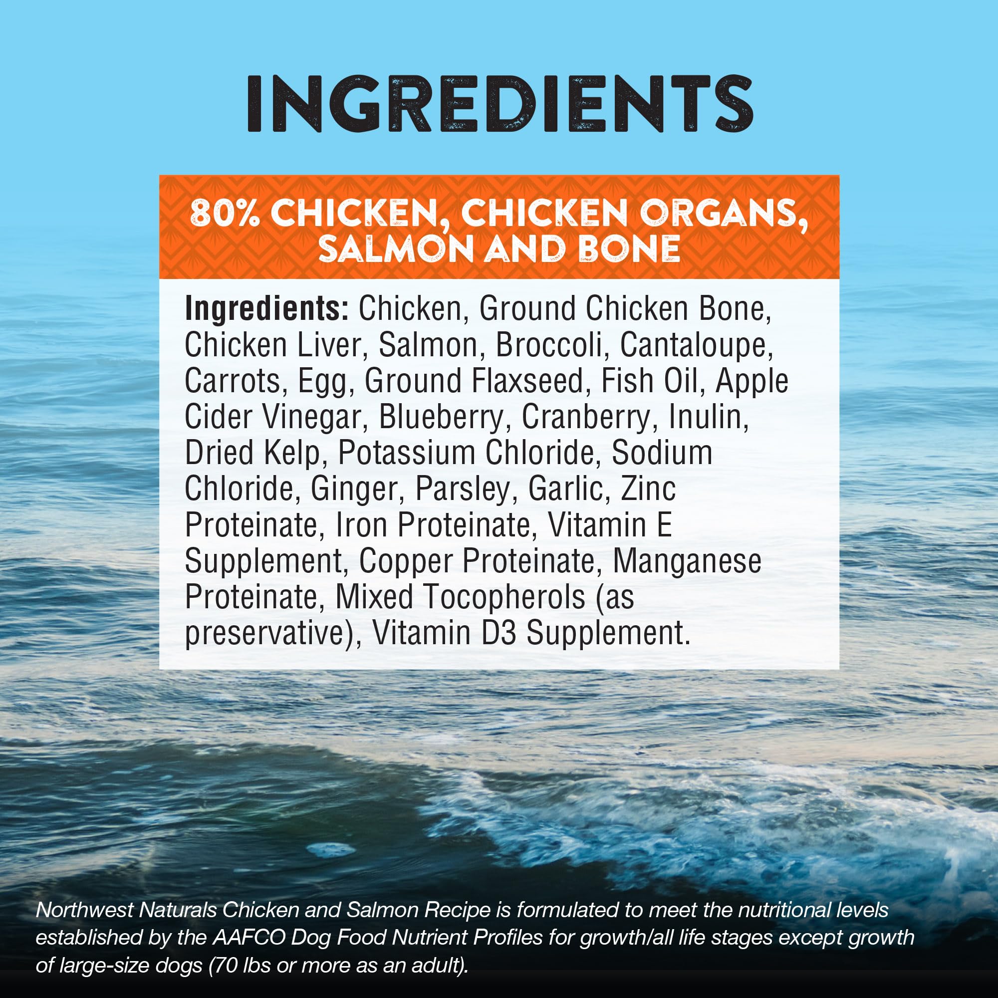 Northwest Naturals high-protein raw diet image suggesting robust energy.