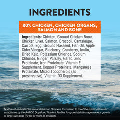 Northwest Naturals high-protein raw diet image suggesting robust energy.