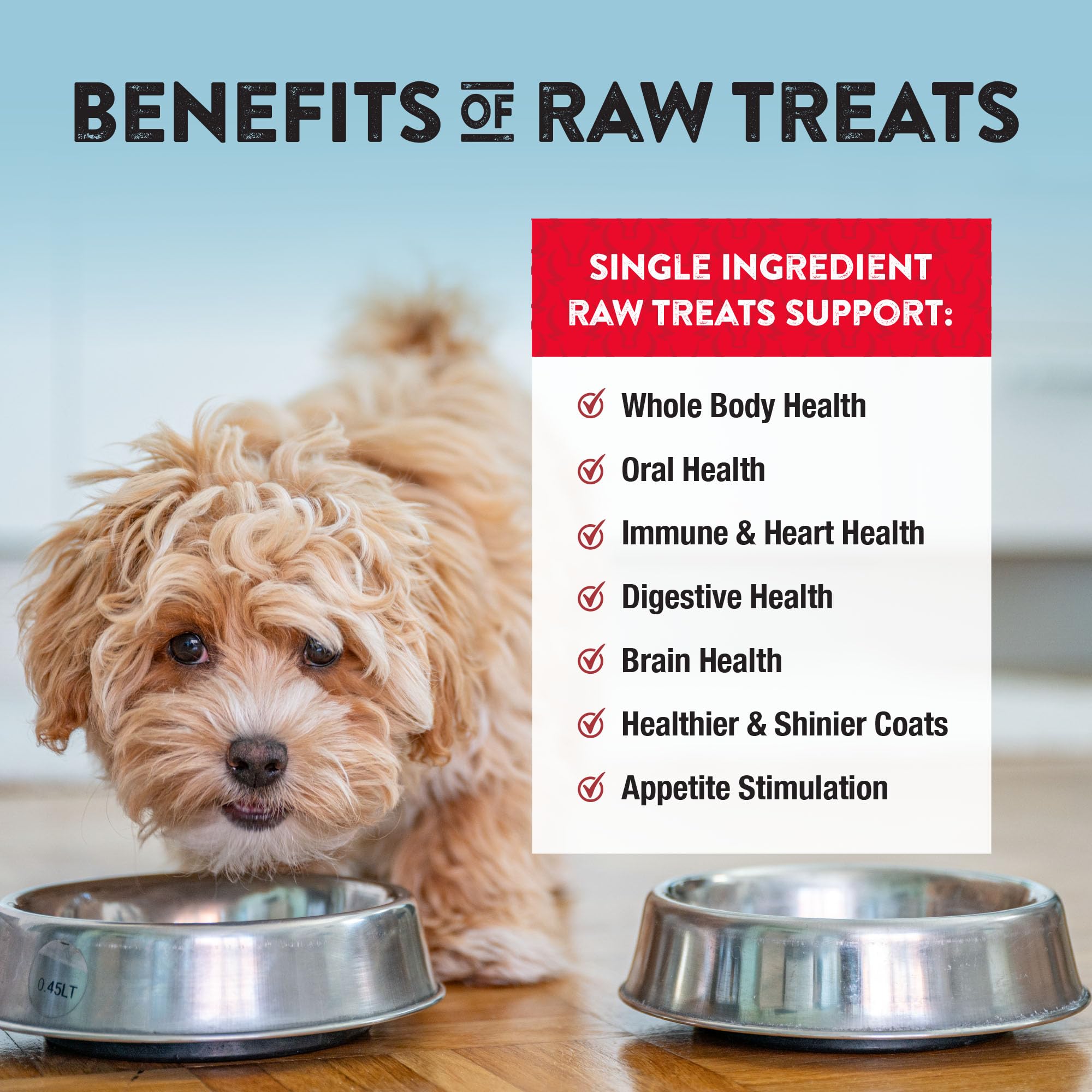 Northwest Naturals USA-made, human-grade label communicates safety and quality.