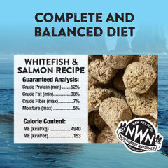 Northwest Naturals USDA-inspected facility logo highlighting safety standards