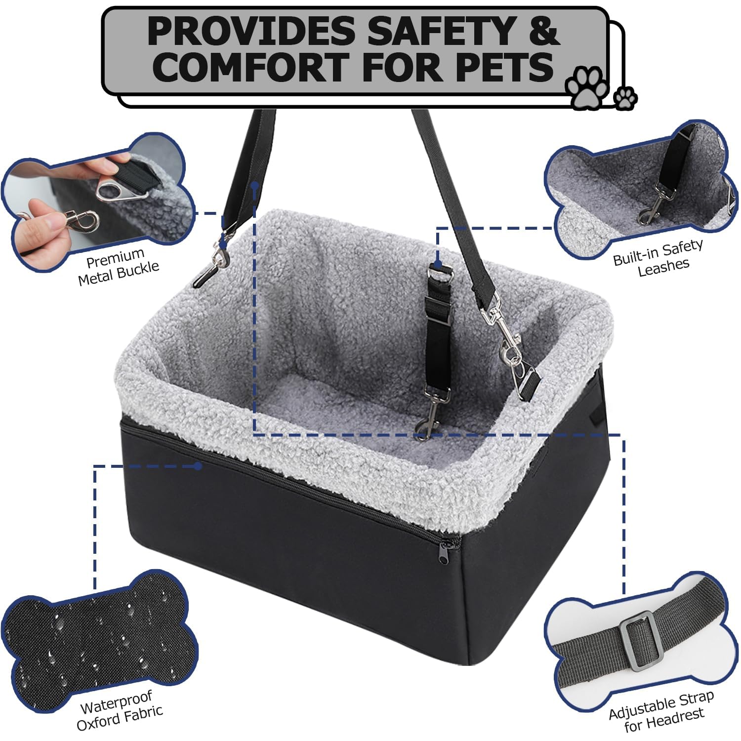 NOVOLAB dog car seat metal-frame closeup shows sturdy internal support for small dogs and cats.