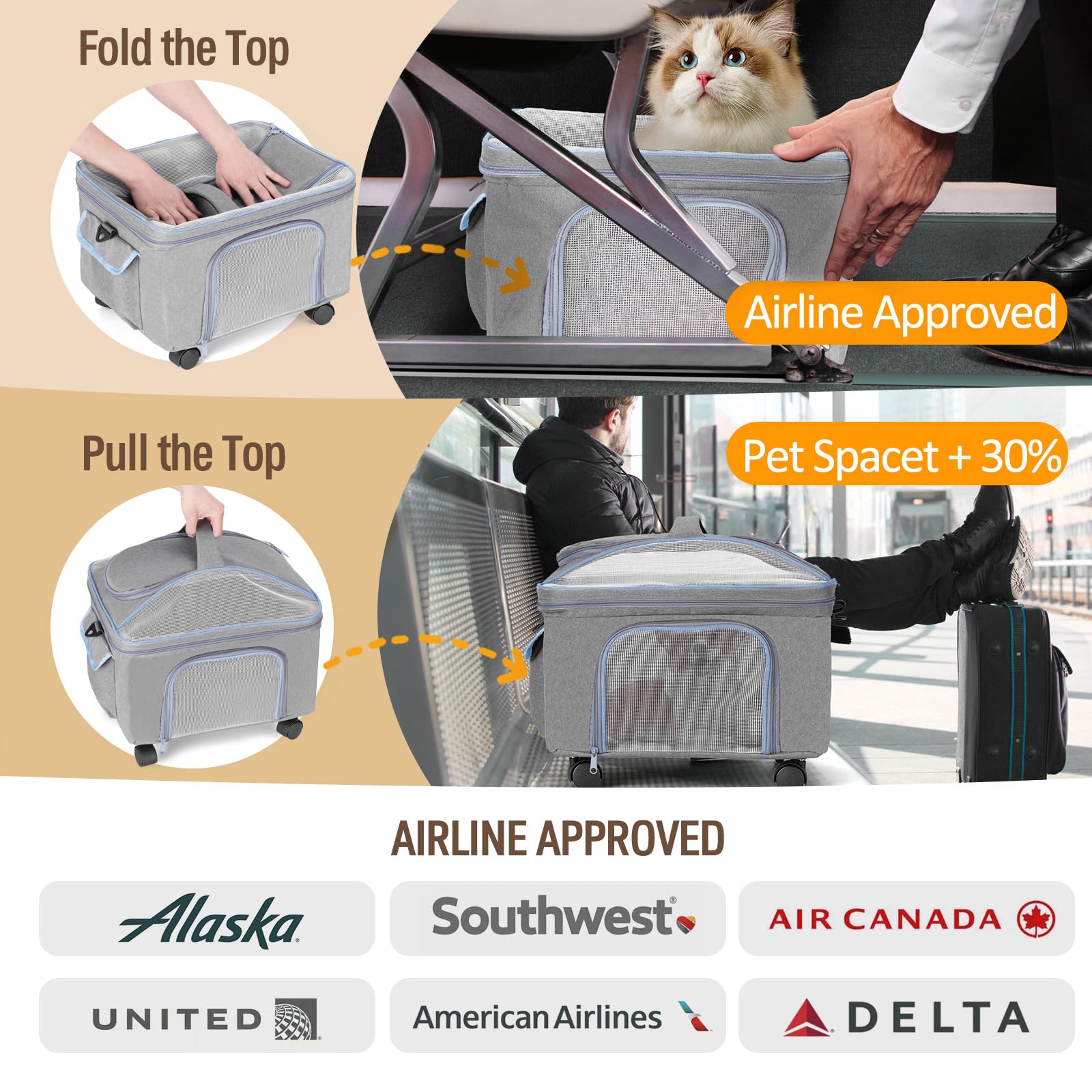 NOVOLAB soft-sided carrier open-entry demonstrates easy pet access.