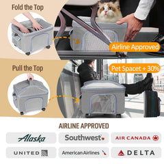NOVOLAB soft-sided carrier open-entry demonstrates easy pet access.