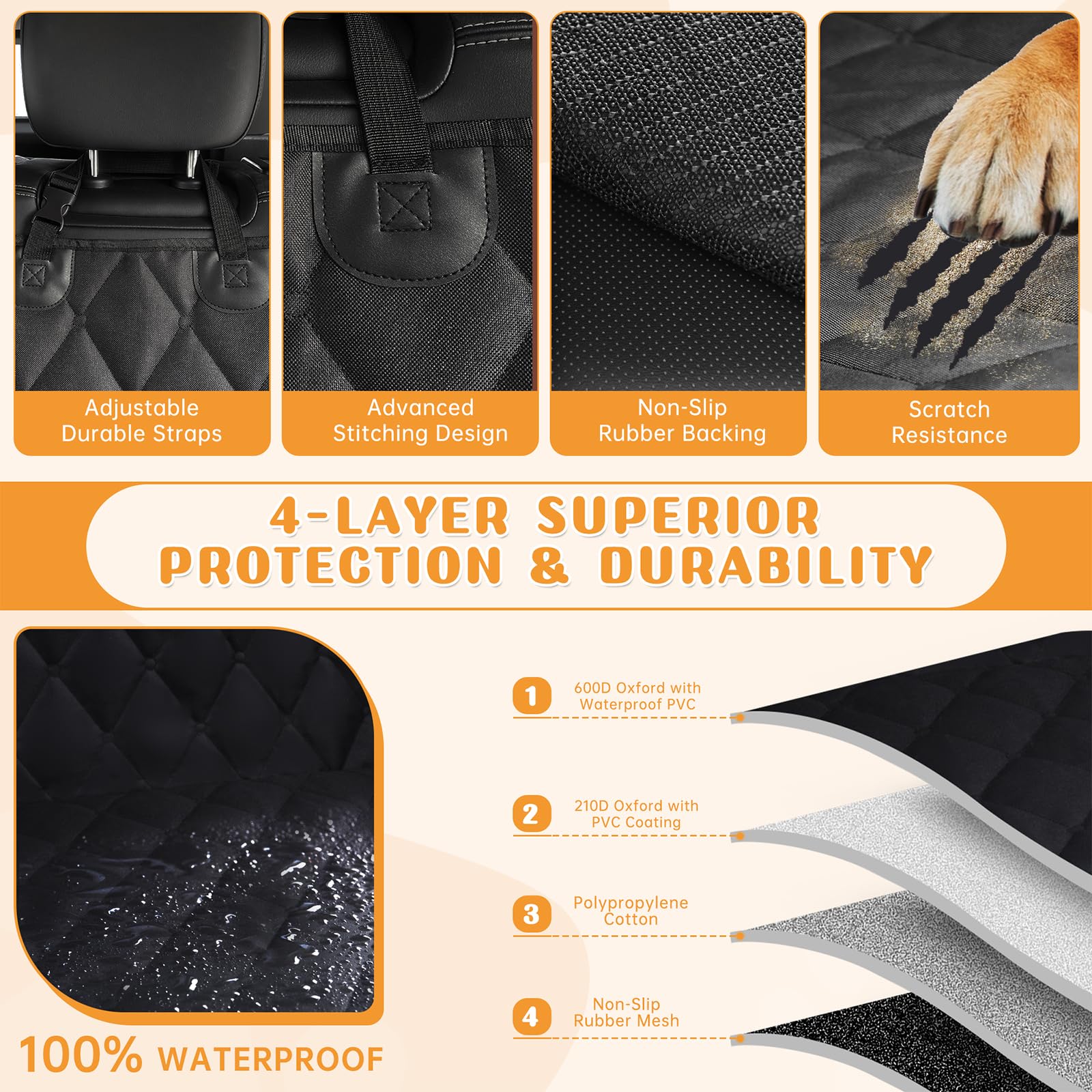 Novotopia dog seat cover 9-inch side wings protect edges and upholstery.