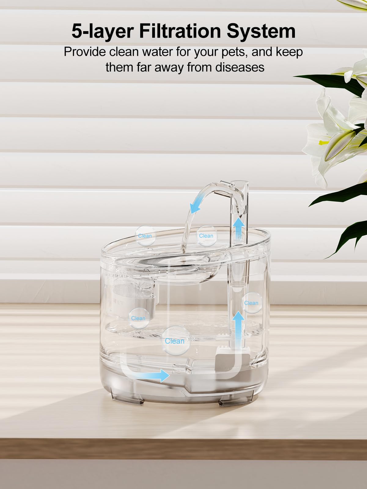 NPET WF050TP 1.5L capacity illustration showing longer usage between refills.