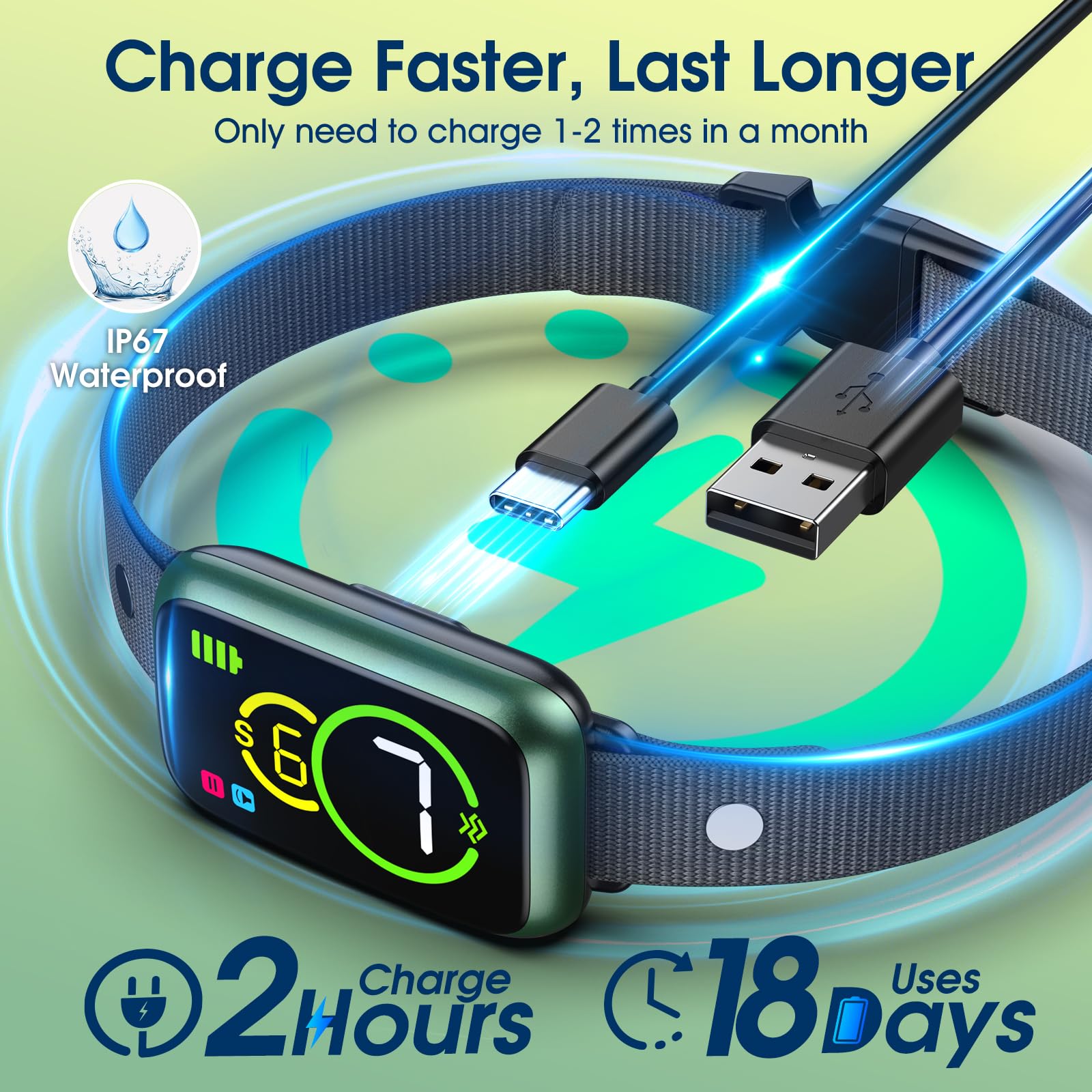 NQQHNN fast-charge indicator for long-use sessions