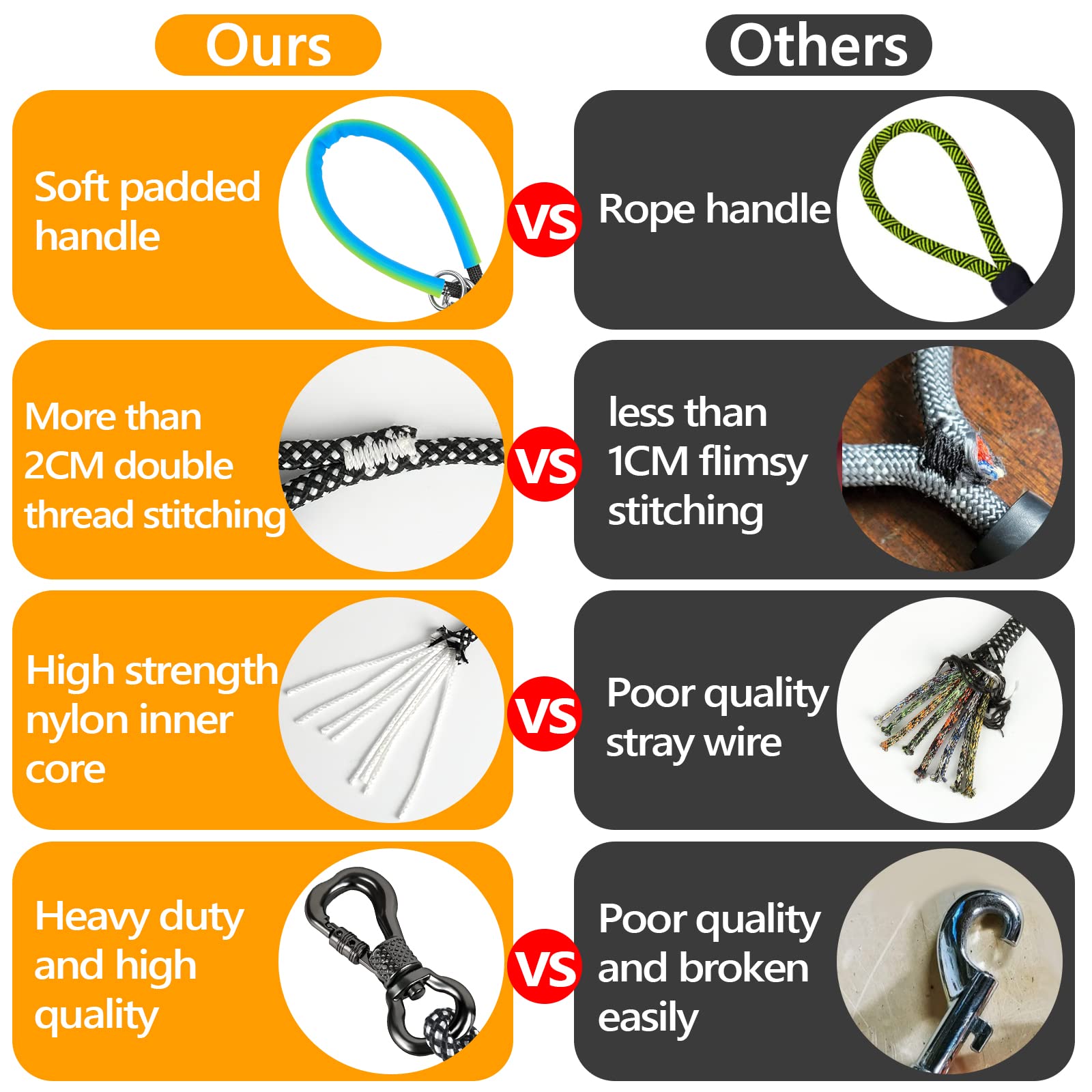 NTR long dog leash durable polyester rope resists wear for dependable outdoor adventures.