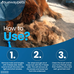 NuewayPets FureverBrush gentle blades protect dog's skin during grooming