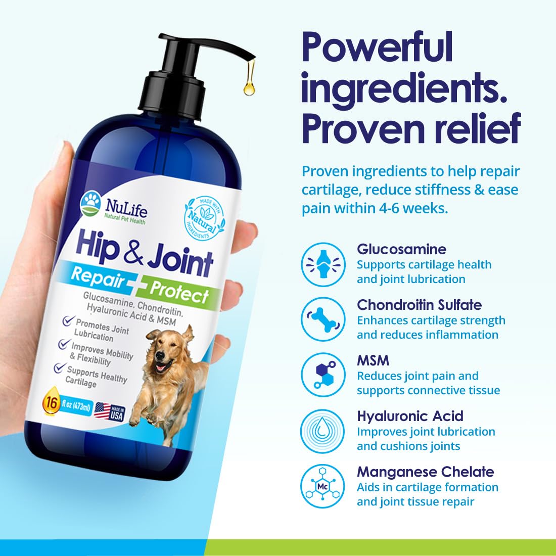 NuLife Liquid Glucosamine for Dogs ingredient panel emphasizes purity and quality.