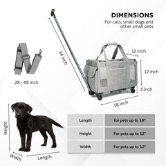NULLA pet carrier wheels rolling design for smooth airport navigation.