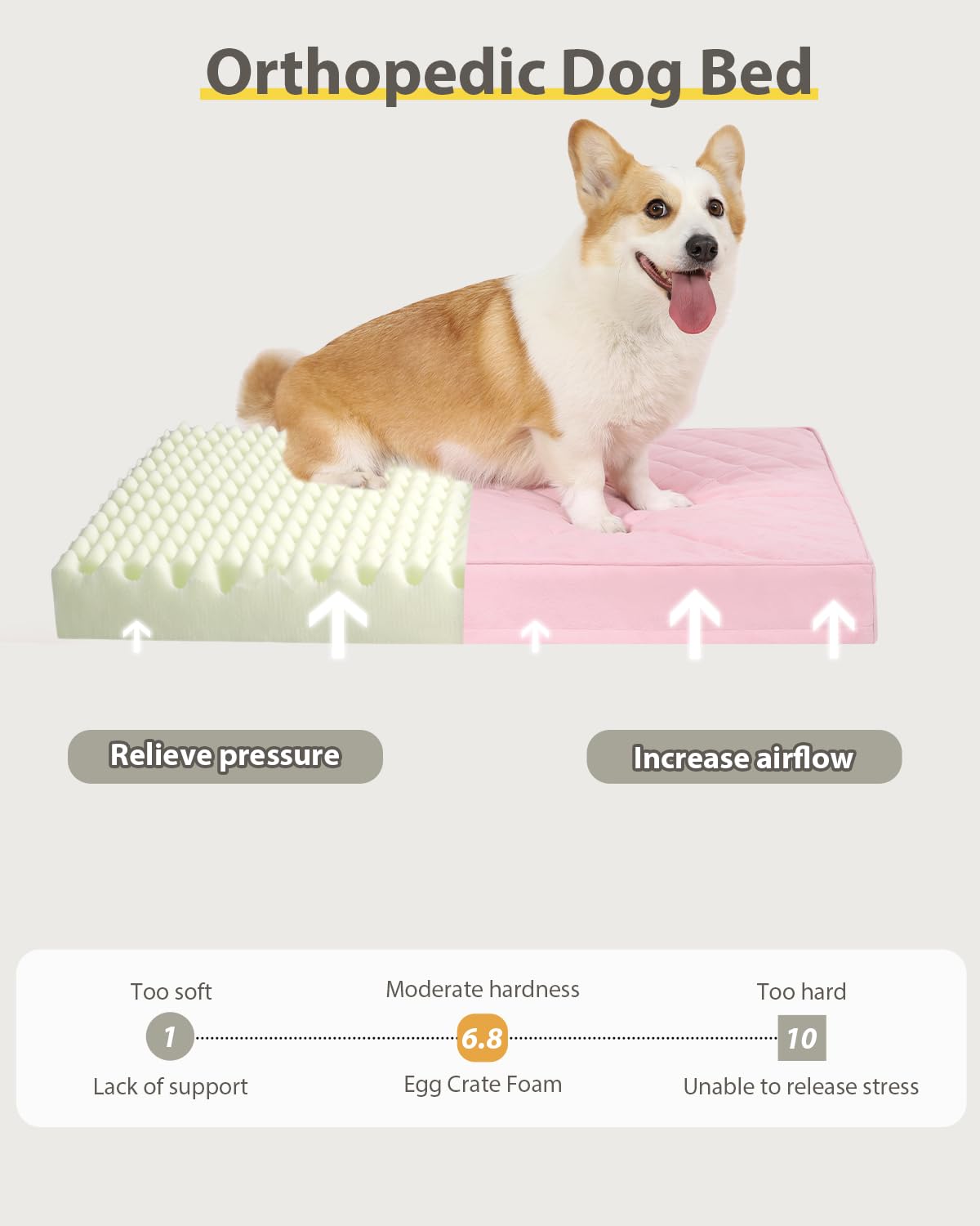 NUPIDA dog bed waterproof layer closeup showing protective, easy-clean surface.