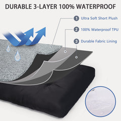 NUPIDA dog crate bed 3 inch PP fiber support cushions joints