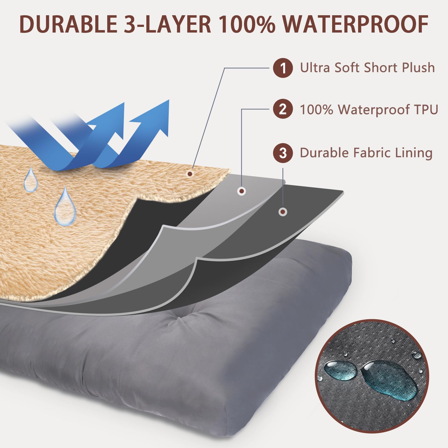 NUPIDA dog crate bed removable cover with L-shaped zipper for easy washing.